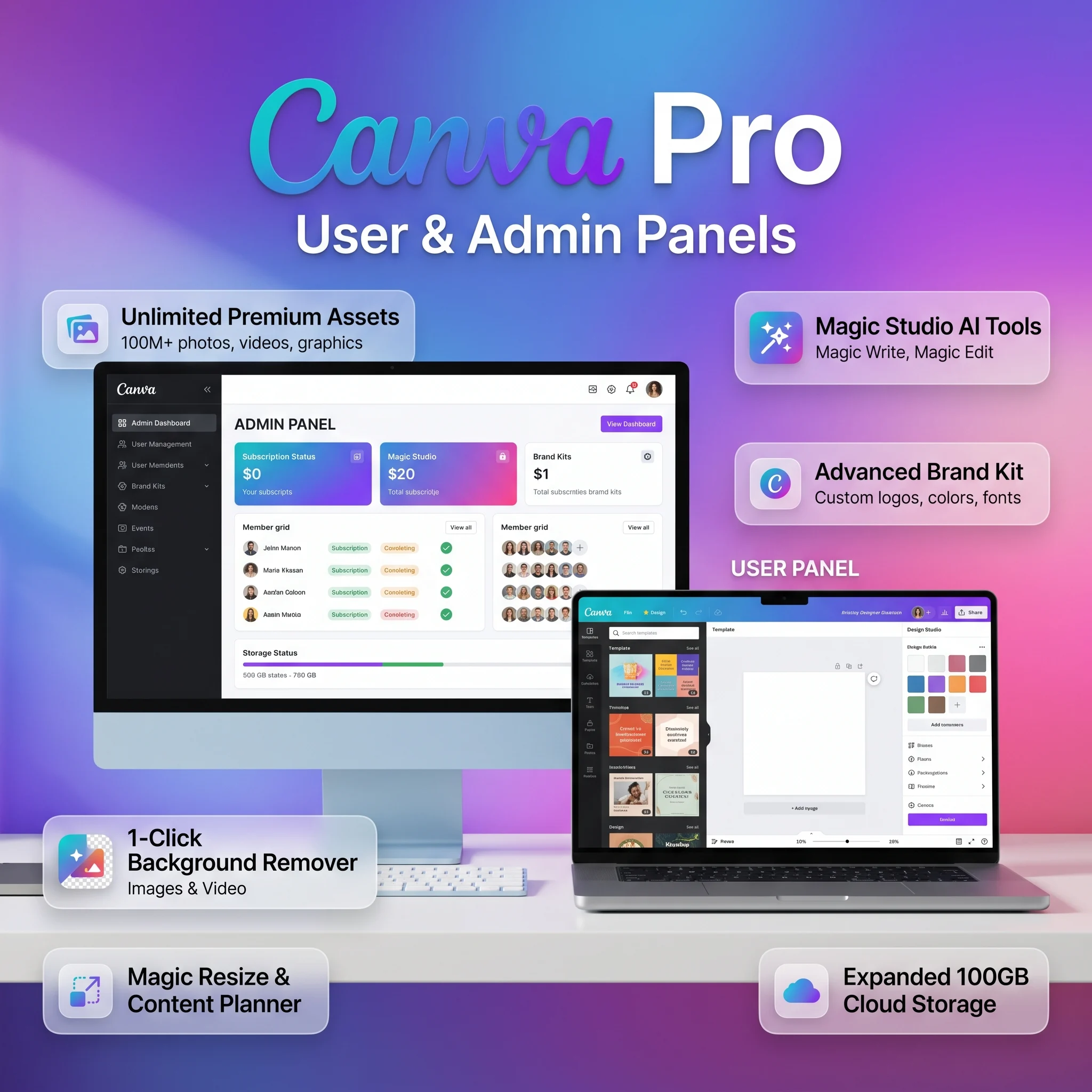 Canva Pro